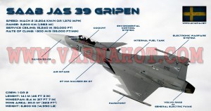 gripen
