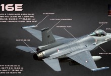 ПОСТЪПИХА ОФЕРТИТЕ ЗА НОВ ИЗТРЕБИТЕЛ! F16 или GRIPEN ?