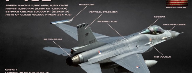 ПОСТЪПИХА ОФЕРТИТЕ ЗА НОВ ИЗТРЕБИТЕЛ! F16 или GRIPEN ?